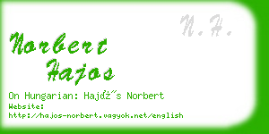 norbert hajos business card